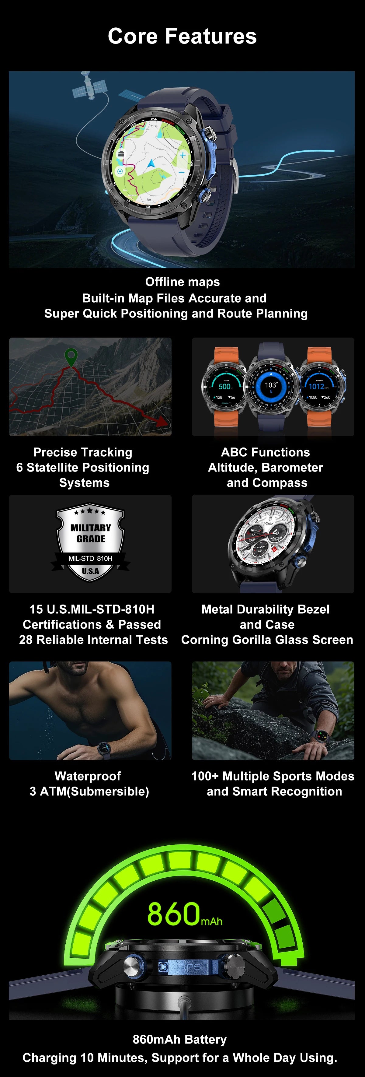 2025New Men Military GPS Map Smart Watch T-Rex3 Compass 4GB Memory 1000mAh Battery 10ATM Waterproof HD Bluetooth Call Smartwatch