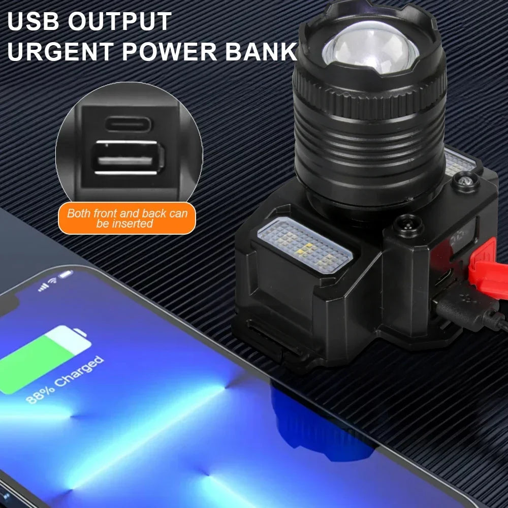 Zoomowalna Latarka Czołowa LED z Ładowaniem USB, Czujnik Ruchu, Wodoodporna Czołówka, Latarka Awaryjna, Czołowa Lampa Robocza