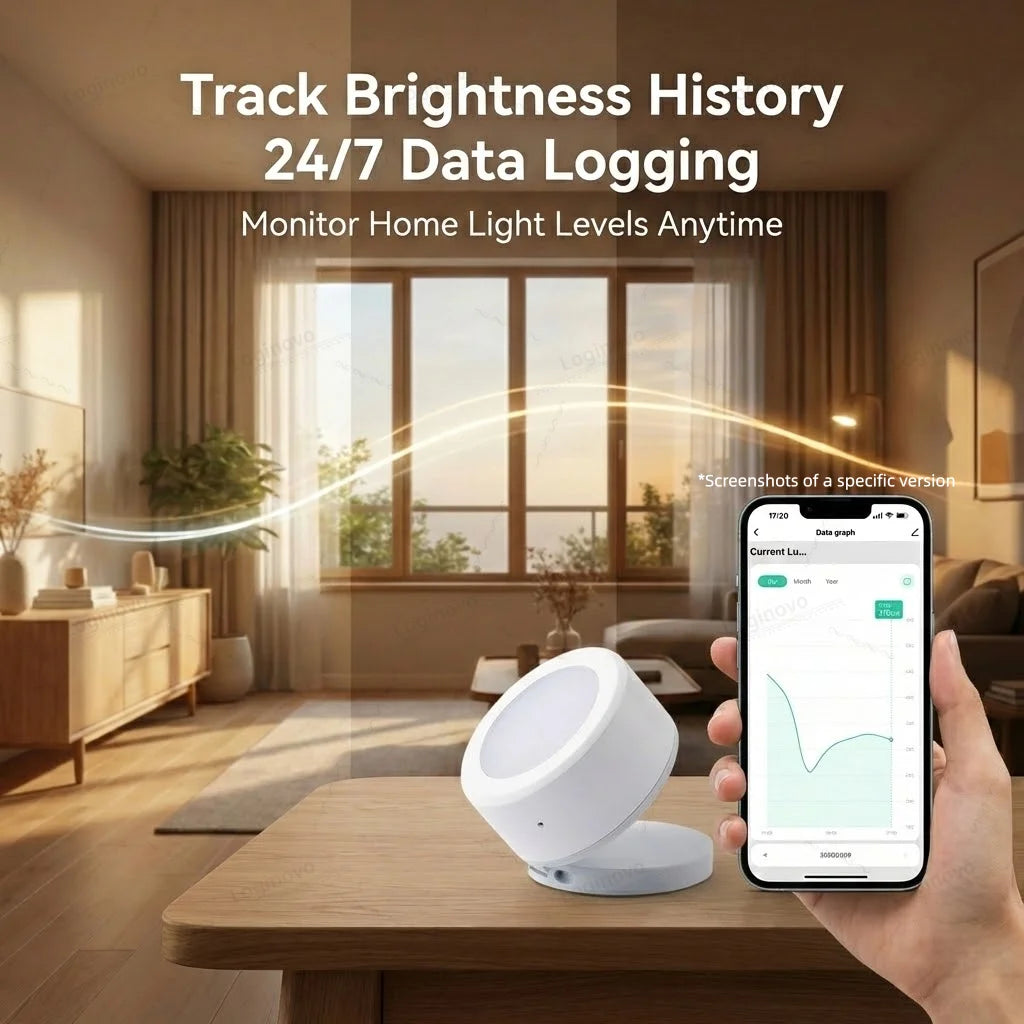 ZigBee Light Sensor Illumination Brightness Detector Illuminance LUX Tracking Home Automation With Smart Life TUYA Z2M Linkage