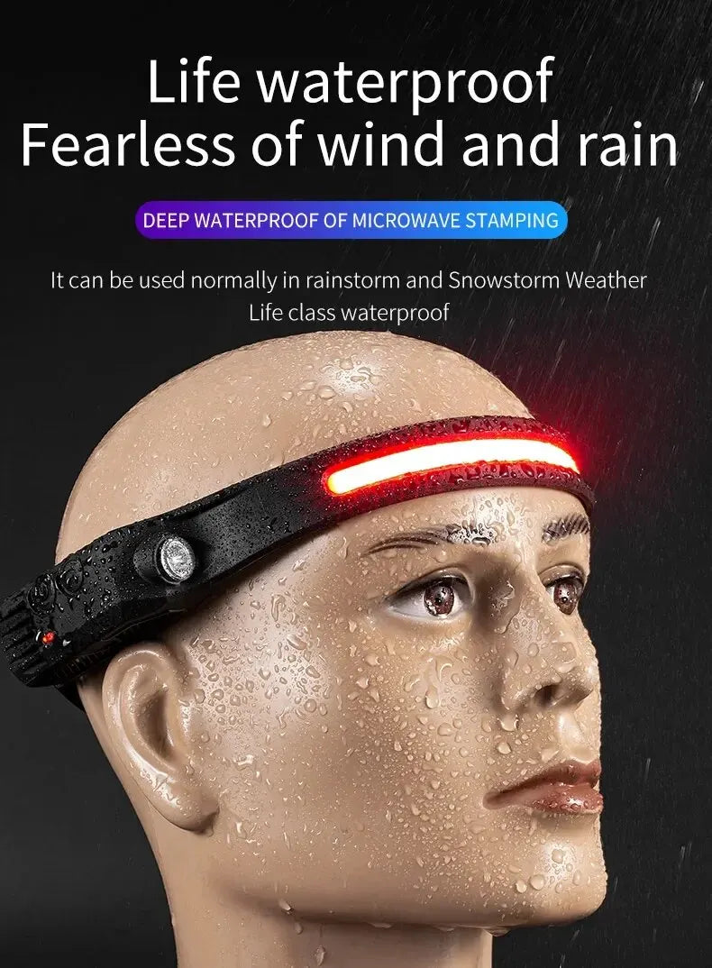 Latarka czołowa LED z czujnikiem i wbudowanym akumulatorem, ładowana przez USB, lampa robocza, super jasna latarka