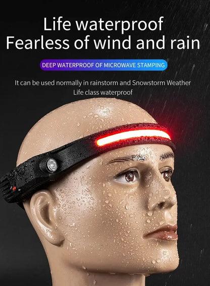 Latarka czołowa LED z czujnikiem i wbudowanym akumulatorem, ładowana przez USB, lampa robocza, super jasna latarka