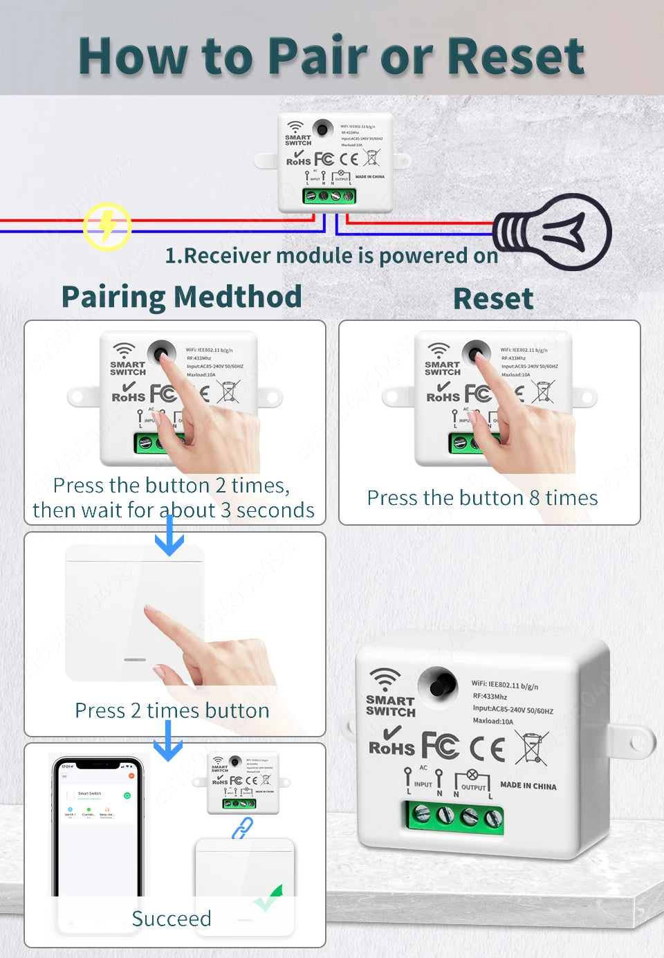Tuya WiFi Smart Switch RF 433Mhz Wireless Switch 86 Wall Panel Mini Relay Module Smart Home Gadgets Voice for Alice Alexa Google