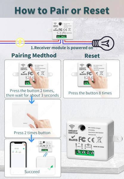 Tuya WiFi Smart Switch RF 433Mhz Wireless Switch 86 Wall Panel Mini Relay Module Smart Home Gadgets Voice for Alice Alexa Google