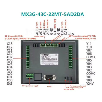 coolmay  4.3 inch plc all in one cost save HMI PLC All in one come with 4 AD Factory directly Sell Customization