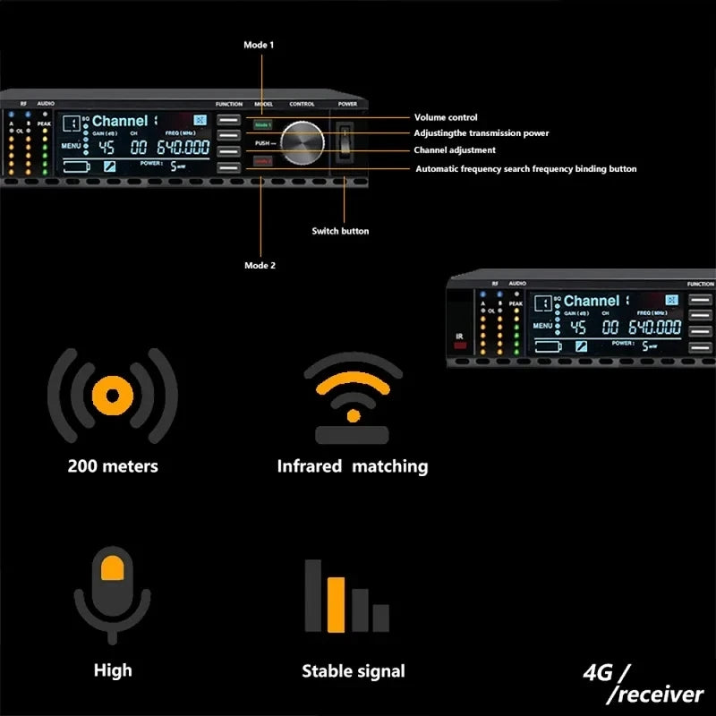 A.CHENG AD4G B58 professional wireless microphone UH long-distance reception, excellent performance and excellent quality