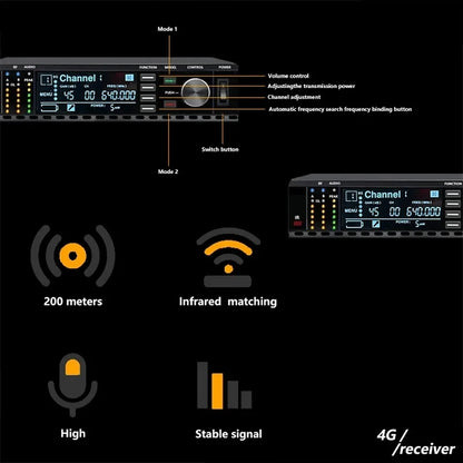 A.CHENG AD4G B58 professional wireless microphone UH long-distance reception, excellent performance and excellent quality