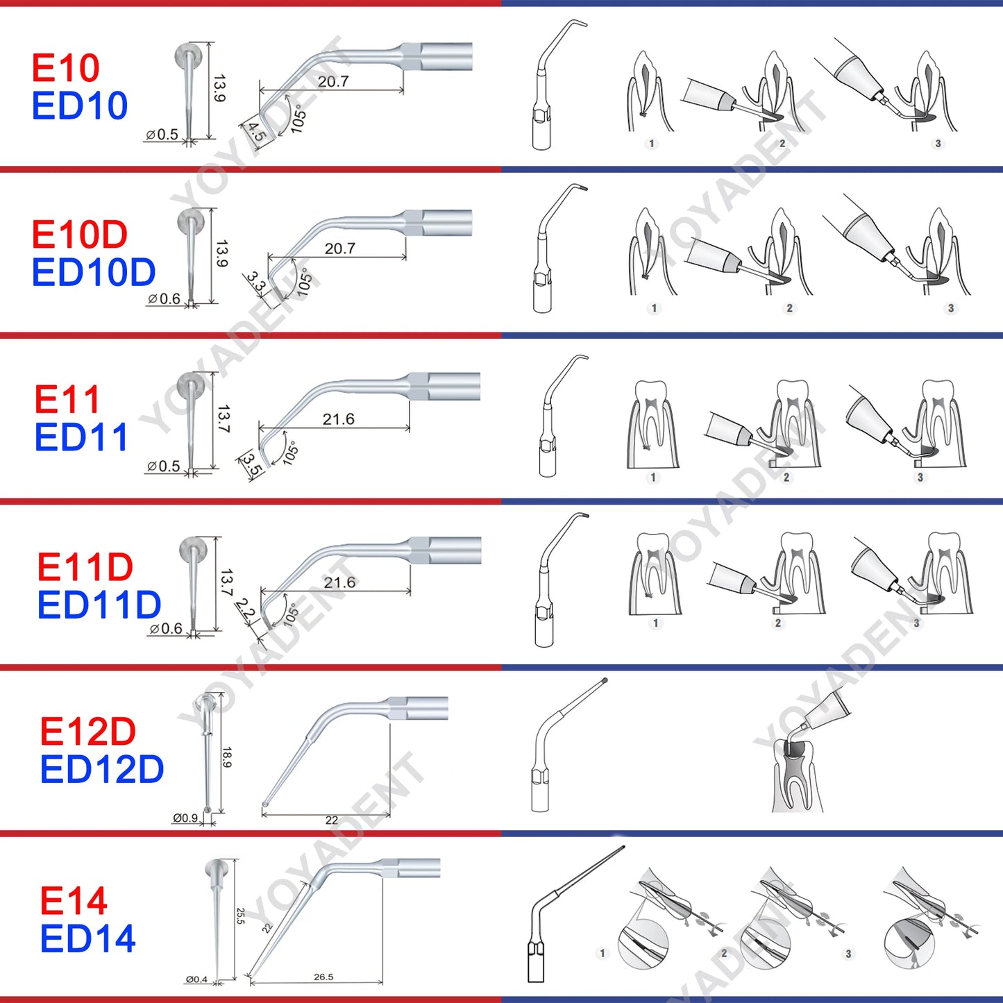 Woodpecker DTE Dental Endo Tips Ultrasonic Scaler Tips Scaling Tips ED-Series Fit NSK SATELEC Scaler Handpiece Dentistry Product