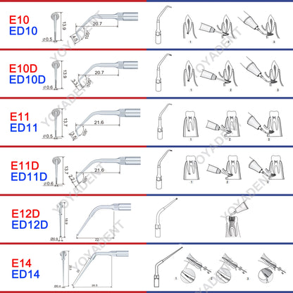 Woodpecker DTE Dental Endo Tips Ultrasonic Scaler Tips Scaling Tips ED-Series Fit NSK SATELEC Scaler Handpiece Dentistry Product