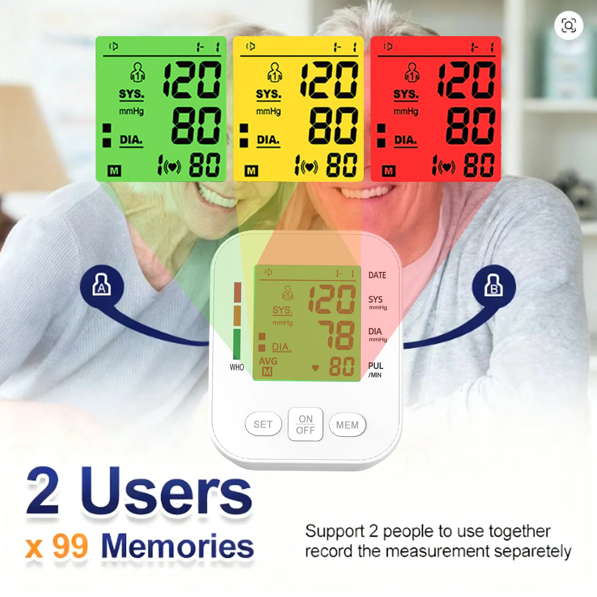 3 Color Backlight Blood Pressure Monitor Upper Arm Pressure Device Automatic BP 36cm Cuff Machine for Medical Home Health Care