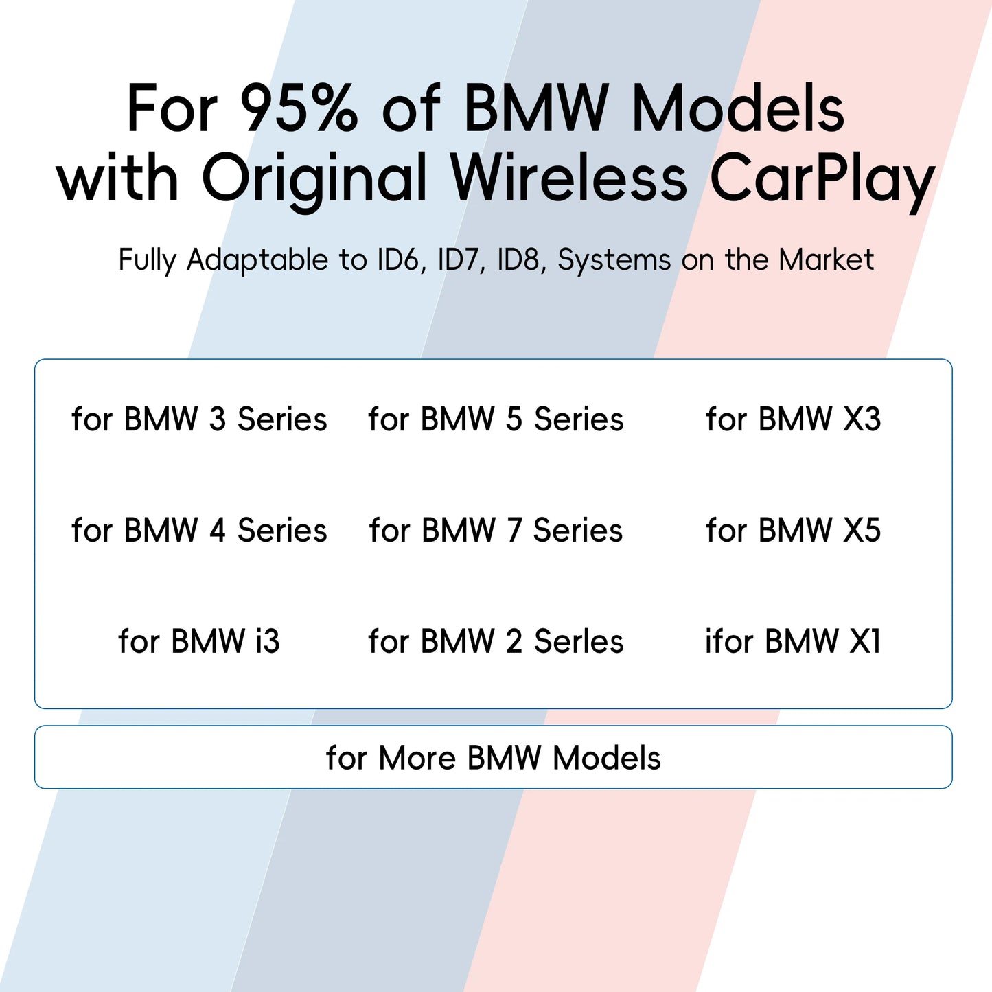 OTTOCAST OttoAiBox i3 for Car built in Wireless CarPlay AI Box Android 13 TV Box QCM 6125 for Netflix for BMW Car Accessories