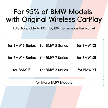 OTTOCAST OttoAiBox i3 for Car built in Wireless CarPlay AI Box Android 13 TV Box QCM 6125 for Netflix for BMW Car Accessories