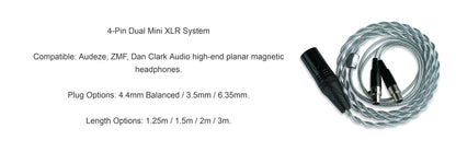 Trusted-50 Dual 3.5mm Upgrade Cable 3.5mm/4.4mm Balanced for Sennheiser HIFIMAN Audeze DENON SONY Fostex Headphones