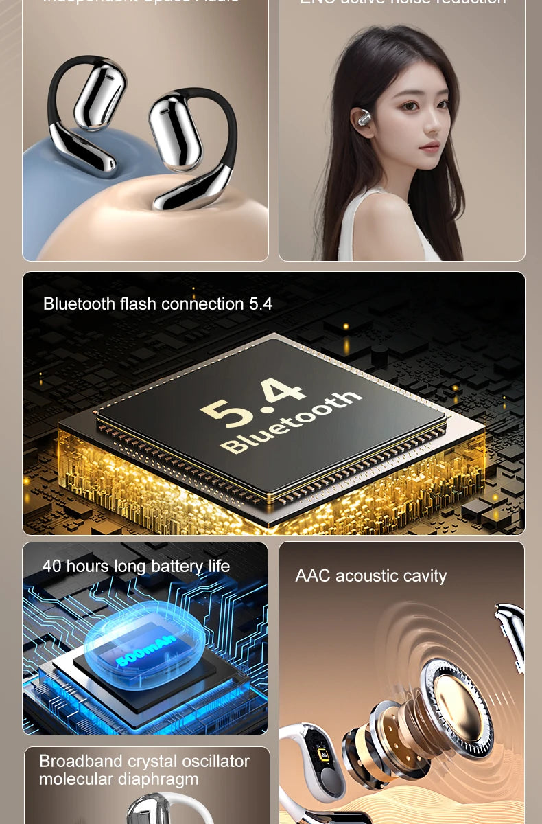 AI Translating Earbuds Real-time 144 Languages Translation Earphone Touch LCD Screen OWS Open Ear Wireless Headphone HiFi Stereo