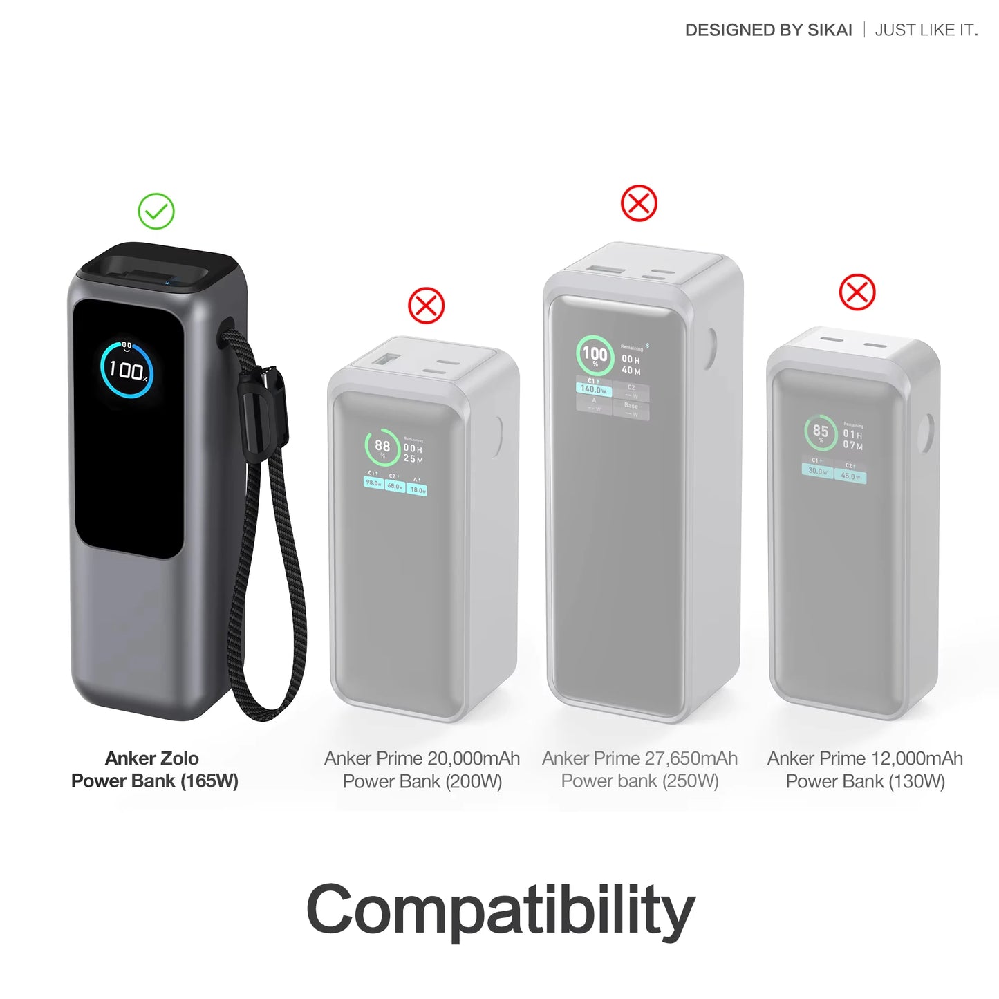 SIKAI Silicone Portable Charger Case for Anker zolo 2in1165W PowerBank Shockproof Cover（Case Only）