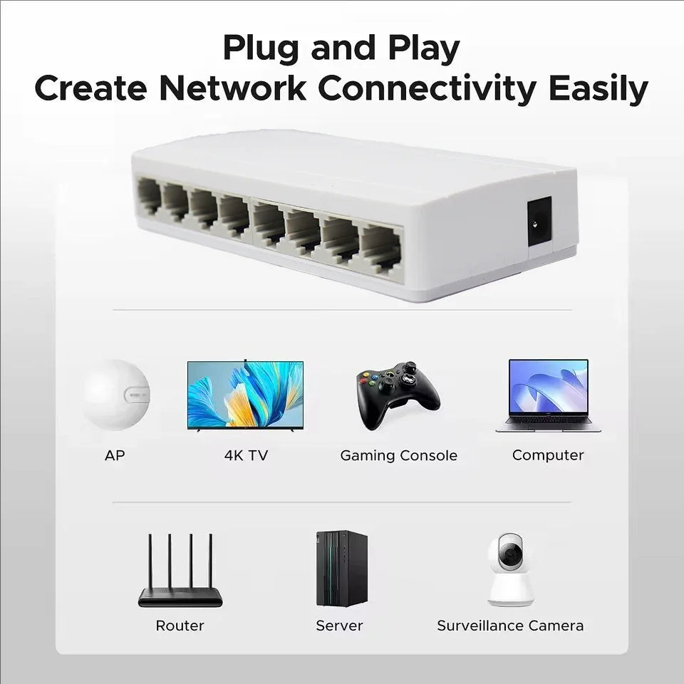 8 Port Gigabit Ethernet Switch10/100/1000Mbps Desktop Network Switch, Plug & Play, Auto MDI/MDIX, RJ45 LAN Hub for Home Office