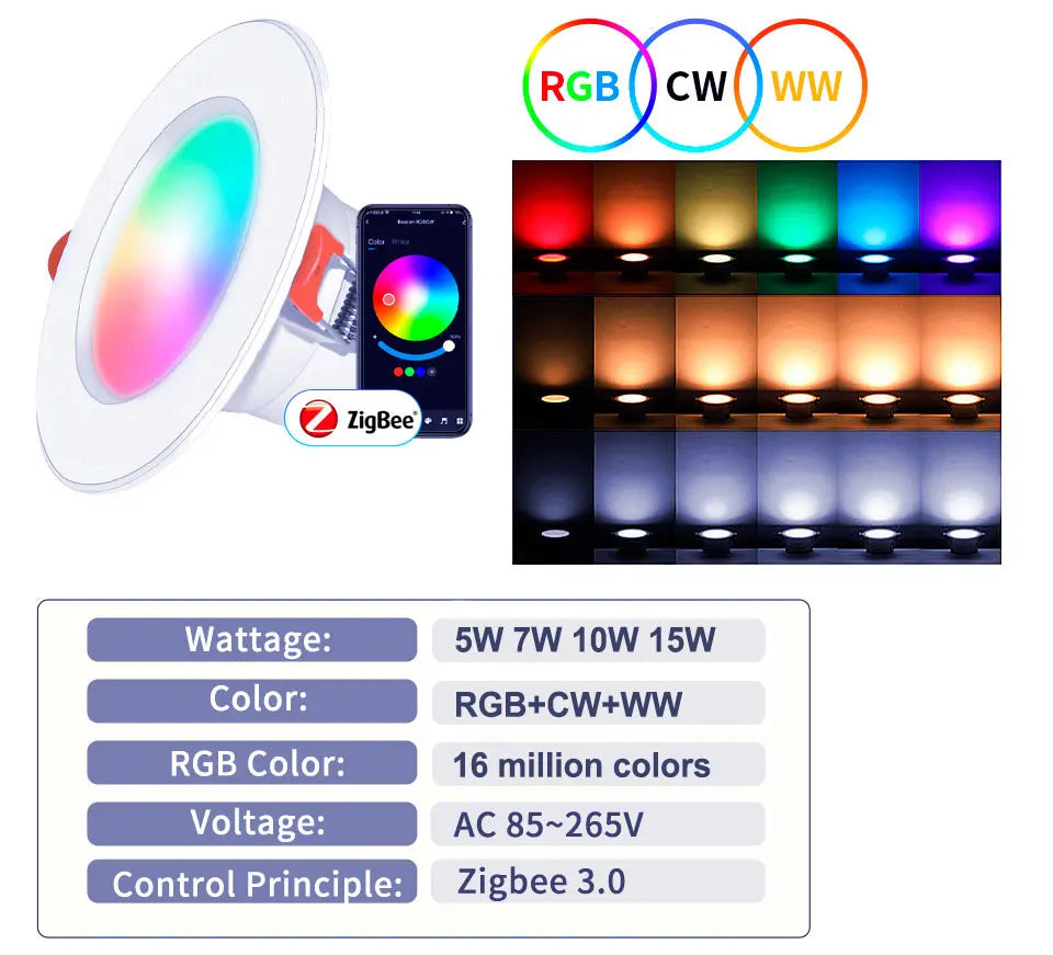 Tuya WiFi ZigBee LED Downlight 5W 7W 10W 15W RGB Smart Ceiling Lamp AC85-265V Dimmable APP Remote Control Smart Life For Bedroom