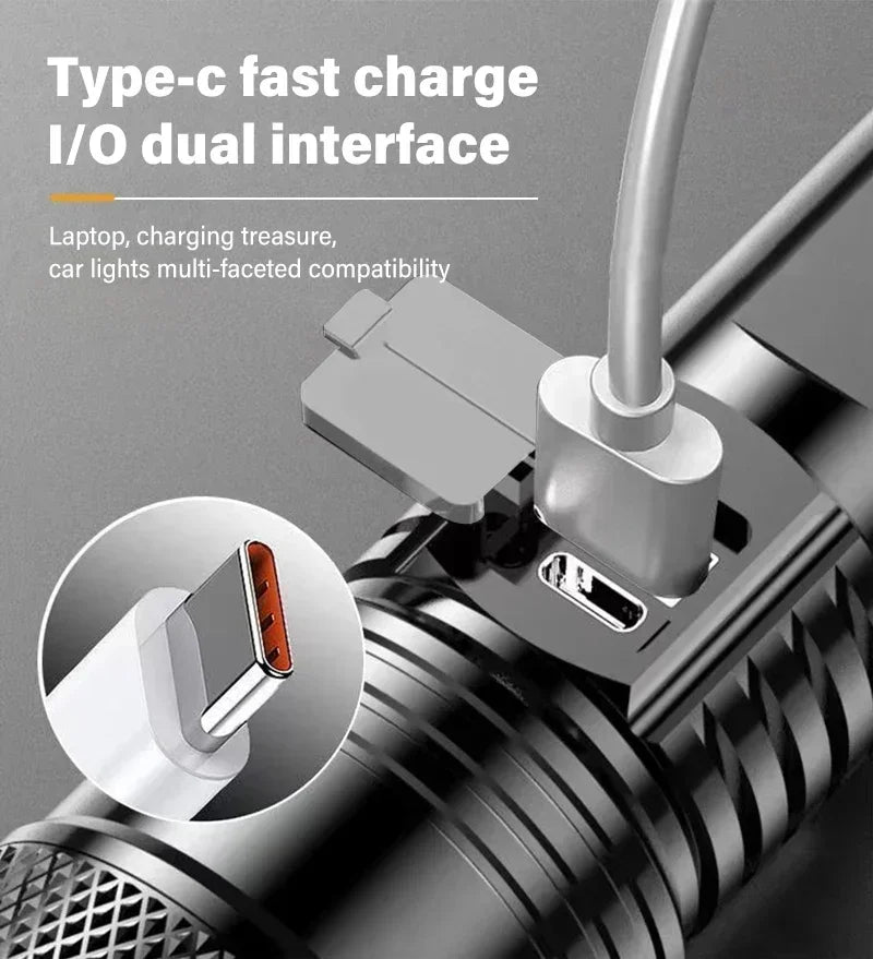 High Strong Power Led Flashlights 2000LM Tactical Torch with Display Light USB Charging Camping Fishing Emergency Zoom Lantern