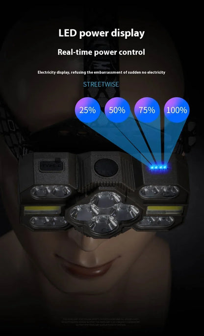 Outdoor Lighting Strong Bald Headlight 12 LED Super Bright Spotted Portable Headlight Outdoor Camping Maintenance Light