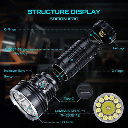 Sofirn IF30 12000lm SFT40 LED Flashlight Powerful 32650 Battery Lanterna USB C Rechargeable Torch Outdoor Light IPX8 Waterproof
