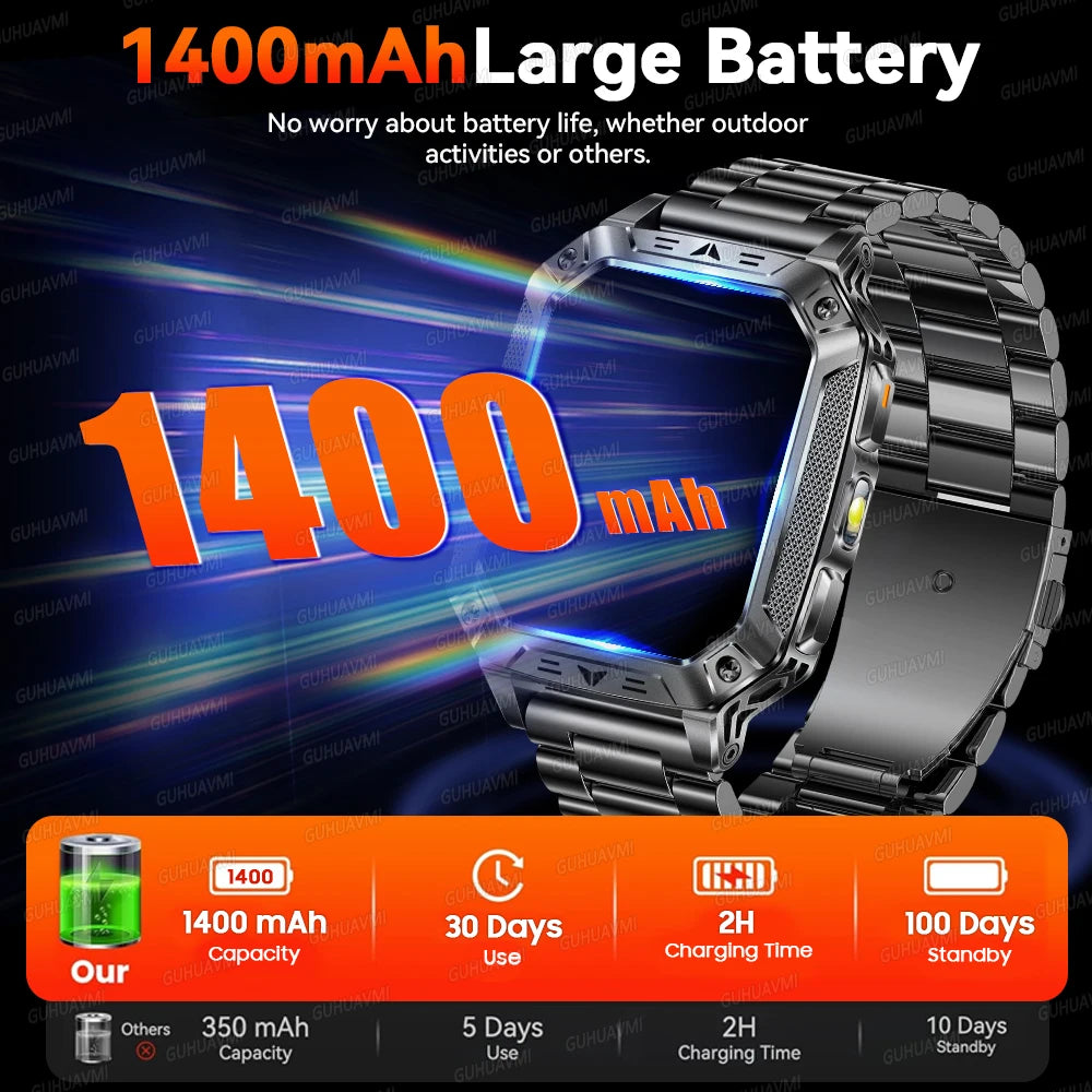 2026New GPS Smart Watch AMOLED 1400Mah Waterproof Fitness tracking Bluetooth Call Professional Sports Smartwatch For Men Women
