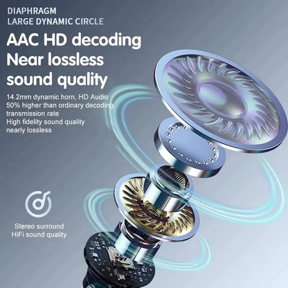 HD Screen Earphones Bluetooth 5.4 Headphones Neckband Headsets TWS Wireless Earbuds HiFi Stereo Voice Assistant Support TF Play