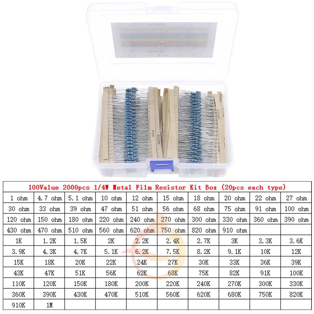 1/8W 1/4W 1/2W 1W 2W 3W 0Ω~10MΩ 1% Metal Film Resistor Resistance Assortment Kit With box