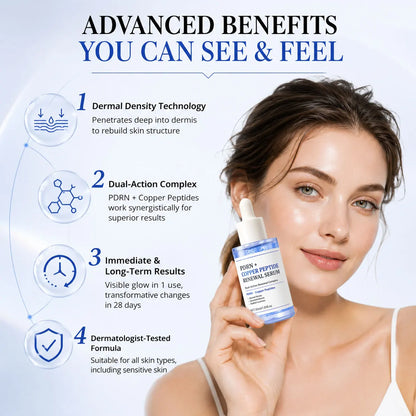 Enriched with PDRN and Copper Peptide Dual-Action Skincare Ingredients, This Product Nourishes the Skin, Improves Rough Texture,