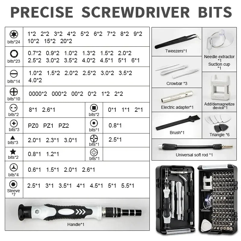 115 in 1 Multifunctional Screwdriver Set Electronic Repair Tools for Computer Phone and Household Use Insulation Screwdriver Kit