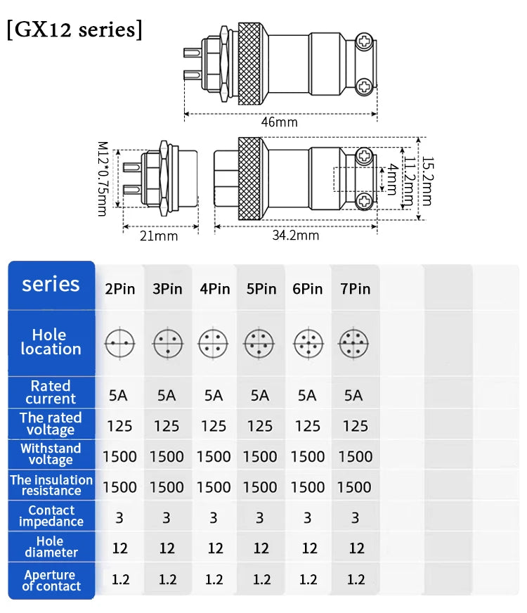 5pcs GX16 2/3/4/5/6/7/8/9/10Pin 16MM Male Female Circular Aviation Connector Plug Socket Screw Panel Mount Connector
