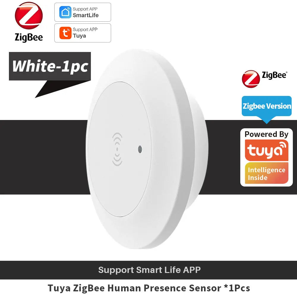 Tuya ZigBee 24GHz MmWave Radar Detector Smart Human Presence Sensor With Illumination Detector AC95~250V Power Supply