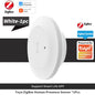 Tuya ZigBee 24GHz MmWave Radar Detector Smart Human Presence Sensor With Illumination Detector AC95~250V Power Supply