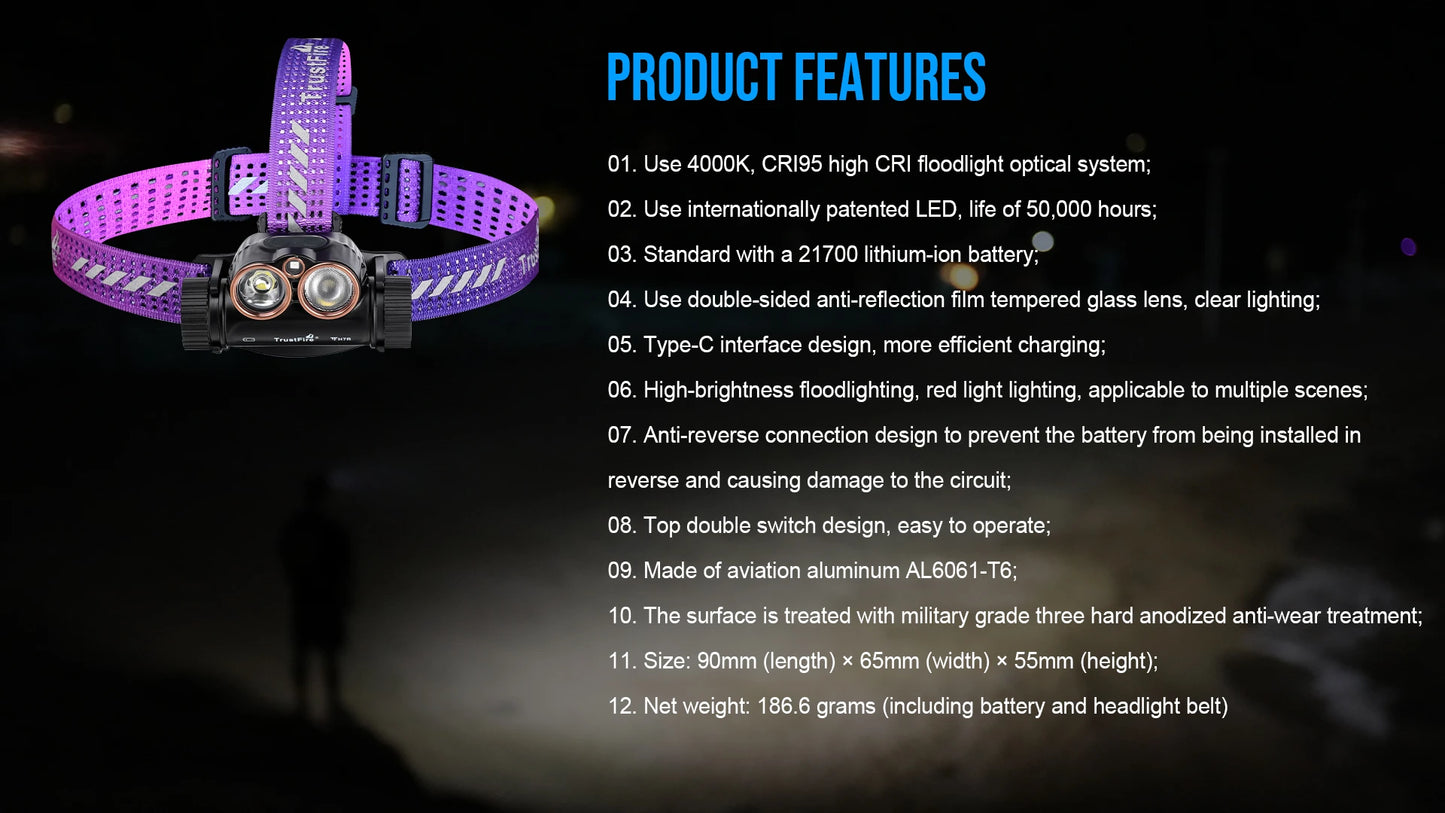 Trustfire H7R USB Rechargeable Headlamp 2000 Lumen Red White LED Work Light 4000K CRI95 Head with Spotlight Floodlight Red light