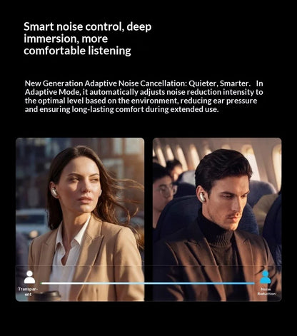 New Anker Liberty 5 Pro Max Noise-Canceling Earphones ANC Active Noise AI Personal Assistant Bluetooth Earphones Gifts