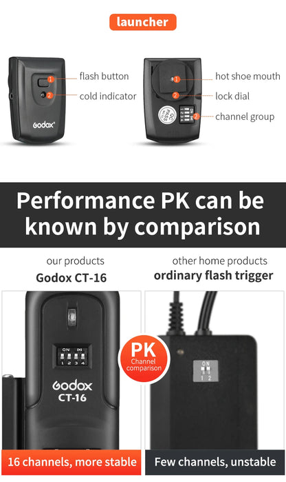 Godox CT-16 16 Channels Wireless Radio Flash Trigger Transmitter + Receiver Set for Canon Nikon Pentax Studio Speedlite Flash
