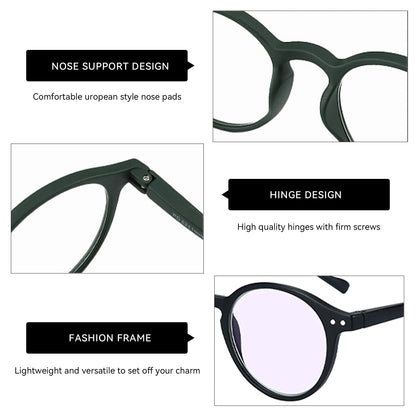 ZENOTTIC 2026 Retro Reading Glasses Anti Blue Light Blocking Readers Fashion Lightweight Eyeglasses Women Men Diopter 0 to 4.0