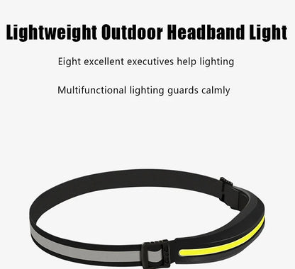 High Power COB Headlamp USB Rechargeable Lamp with 4 Lighting Modes Portable Light with Red/White Light Outdoor Camping Lantern