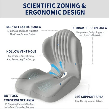 Ergonomic Memory Foam Seat Cushion Lumbar Support Pad Relieve Tailbone Sciatica Pain For Office Chair Car Seat Daily Use