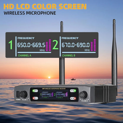 Riwoarl Professional Wireless Microphone Dual Channel UHF Fixed Channel Stage Performance Live Speech