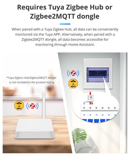 Zemismart Zigbee WiFi 63A MiNi Energy Meter Electric Monitor Sensor Work with Tuya Smart Zigbee2mqtt Home Assistant Homey SPM01