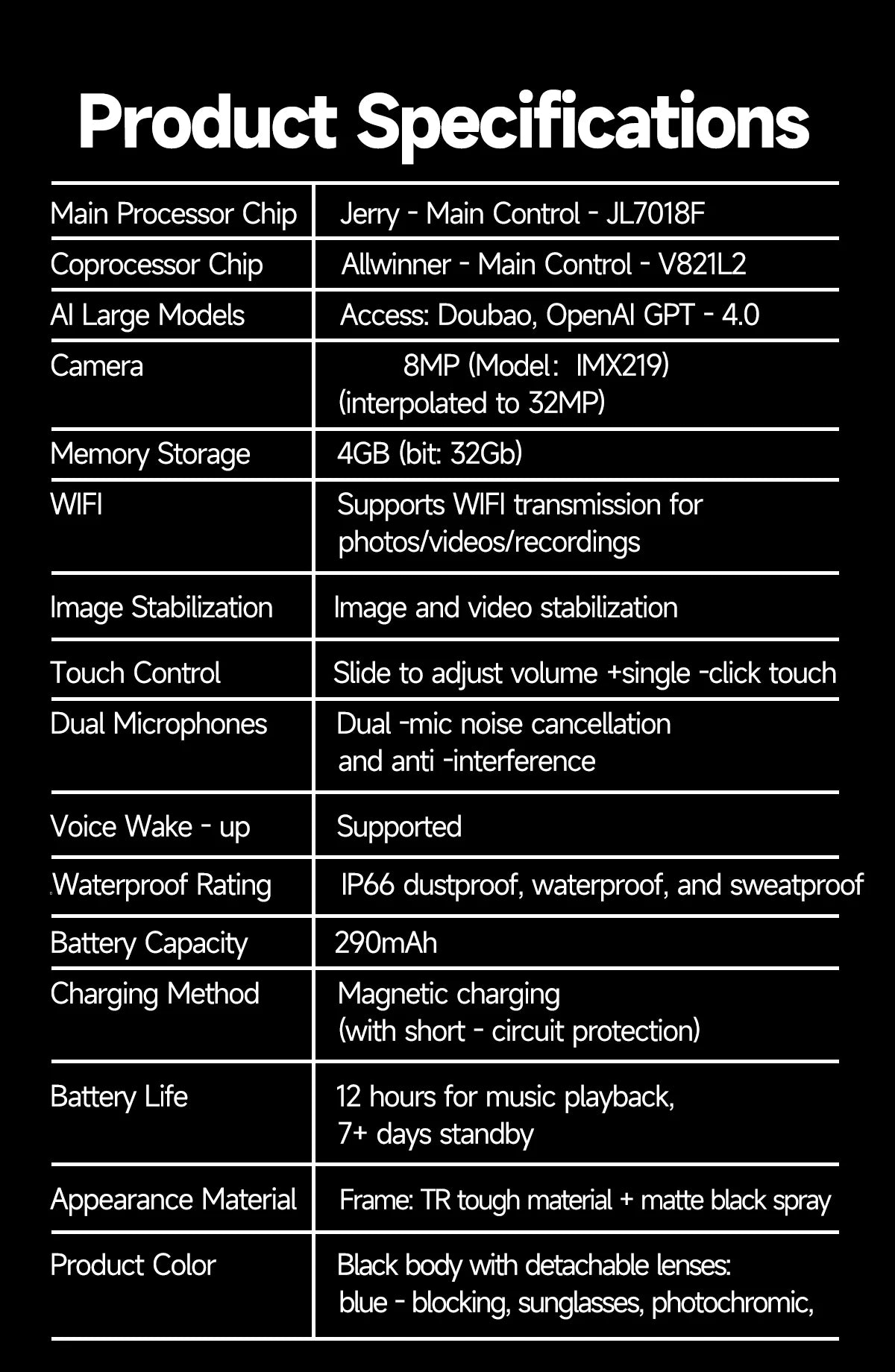 W630 800W HD Smart Glasses for Men And Women AI Intelligent Translation WiFi Transmission Photo & Video Recording Glasses