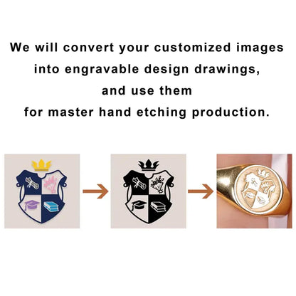 Family Crest Signet Ring Custom Image Logo Engraved Wax Seal Ring Inner Text Engraving 18K Gold Plated Heirloom Jewelry Gifts