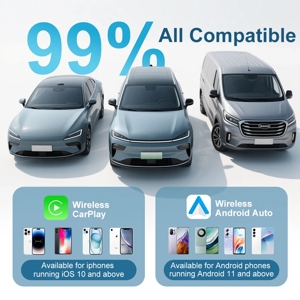 Android 14 4+64G Wireless CarPlay Ai Box Kowankit Smart HDMI Plug & Play 5 in 1 Android Auto Car Tv Box For YouTube Netflix 2026