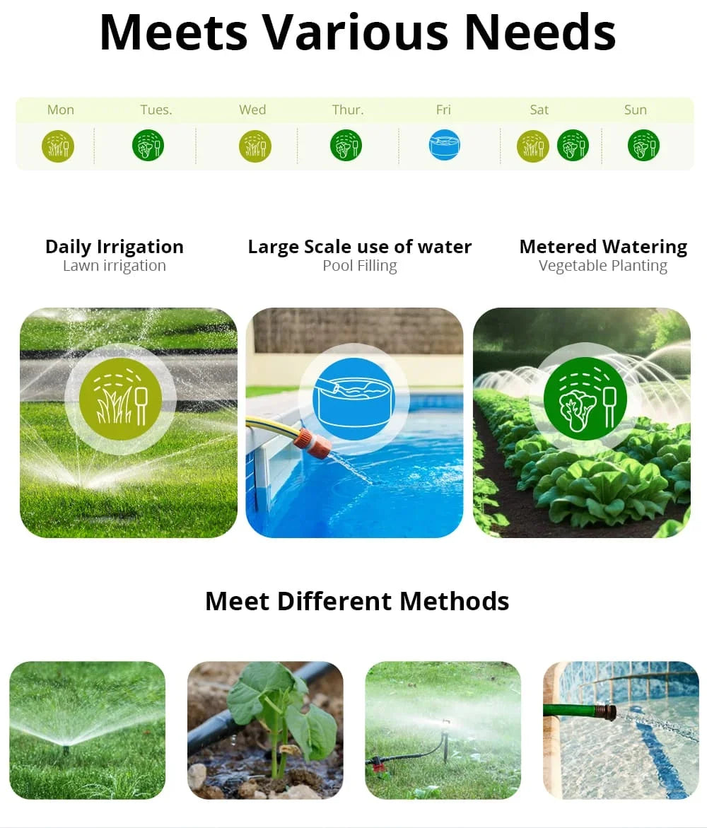 SONOFF SWV SONOFF Water Valve SWV-BSP Zigbee IP55 Irrigation System Setting Controller Home Automate Compatible with Alexa Googl