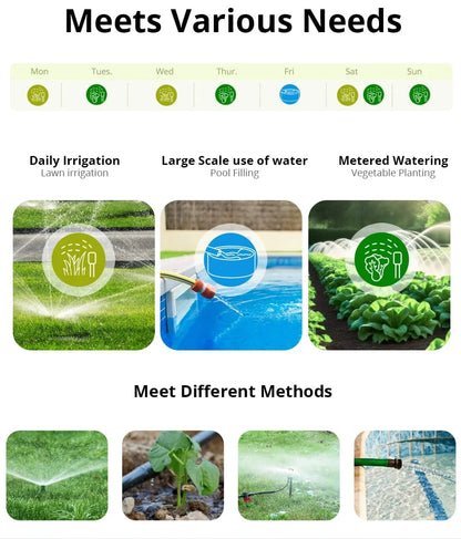 SONOFF SWV SONOFF Water Valve SWV-BSP Zigbee IP55 Irrigation System Setting Controller Home Automate Compatible with Alexa Googl