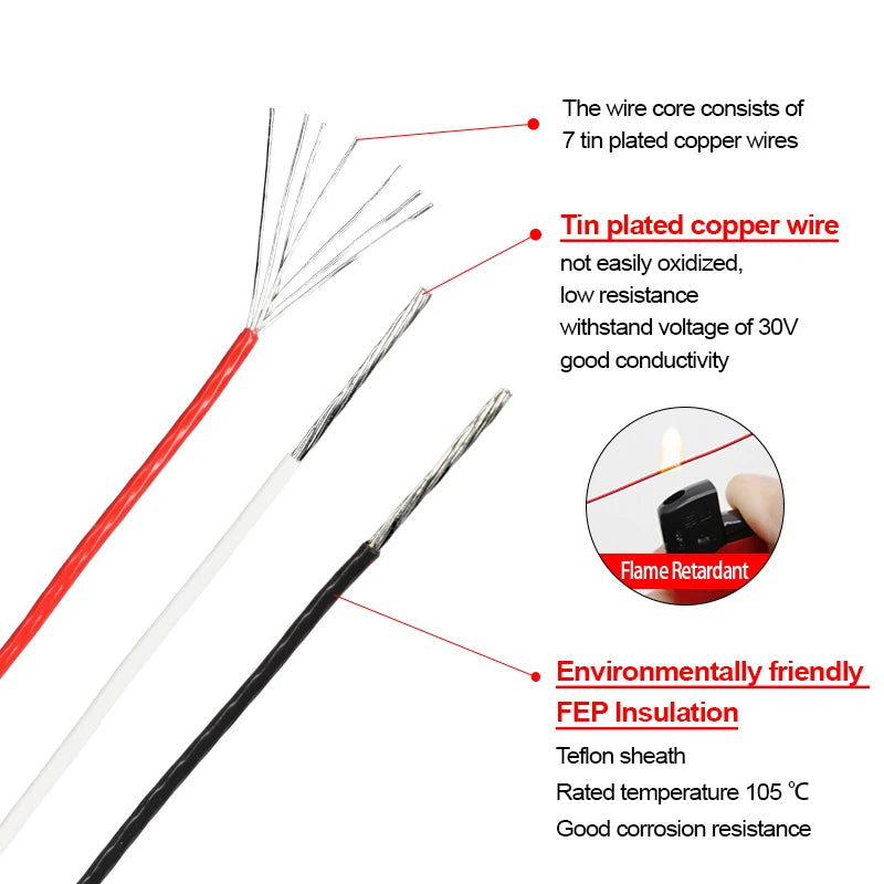 10-100M FEP Insulated 10064 PTFE Wire 40/36/34/32/30/28/26AWG Ultra Fine Micro Litz Wires Solder High Conductivity Copper Cable