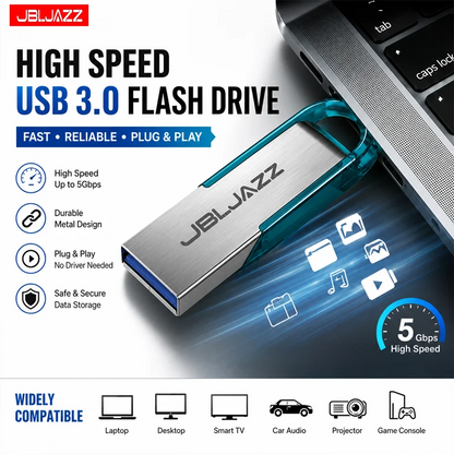 High Speed USB 3.0 Pen Drive Original 512GB 256GB Flash Drive OTG U Disk Memory Stick 128GB 64GB For Storage Devices Pendrive