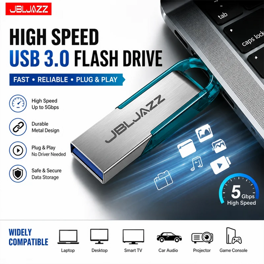 High Speed USB 3.0 Pen Drive Original 512GB 256GB Flash Drive OTG U Disk Memory Stick 128GB 64GB For Storage Devices Pendrive