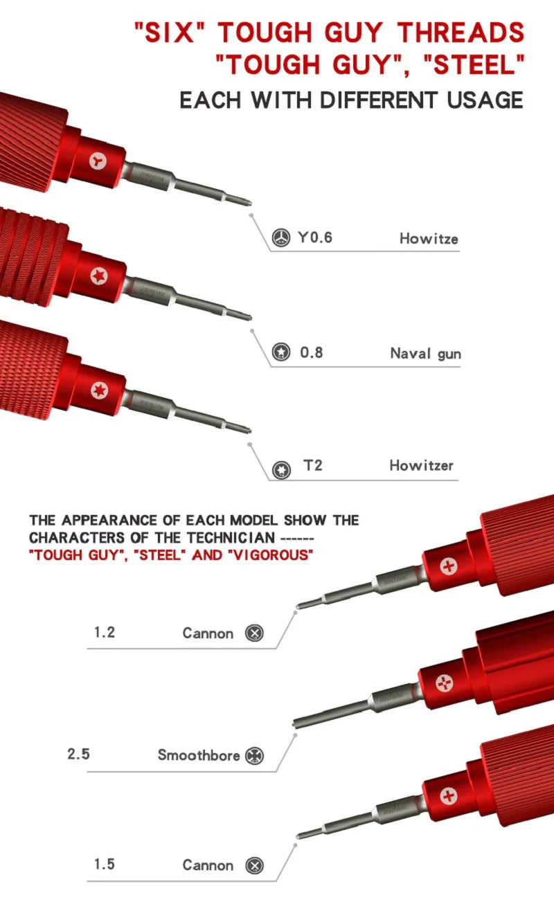 MECHANIC iShell 3D Screwdriver Red Magnetic Precision Non-Slip Screw Driver Set Phone Repair Disassemble Tool