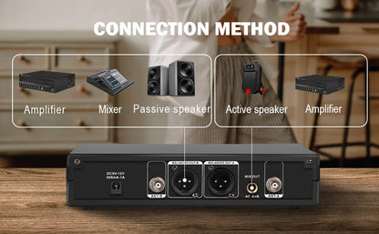 Wireless Microphone G-MARK G320AM Professional UHF 2 Channels Karaoke Mic Handheld Automatic Frequency Adjustable 100M
