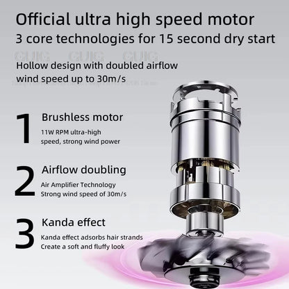 Super Hair Dryer Leafless Hair dryer Personal Hair Care Styling Negative Ion Tool Constant Anion Electric for Dyson Hair Dryers